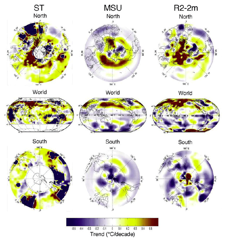 Trend-line maps of Surface Temperature viewed from North Pole, Full World, and South Pole Projections - Douglass et al. (2004).